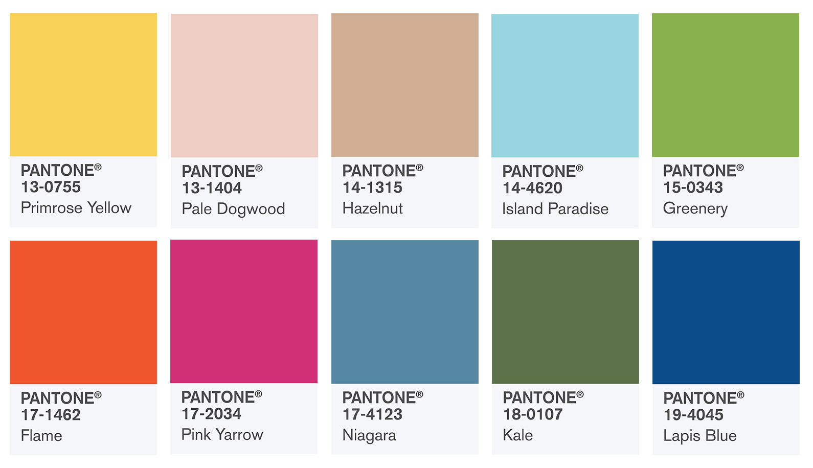 Pantone s Top Ten Colors for Spring 17 The Loom Blog